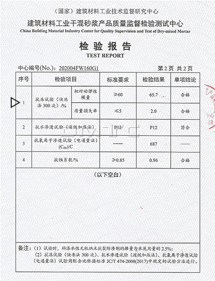 科洛抗裂劑檢測報告標準要求質量損失率