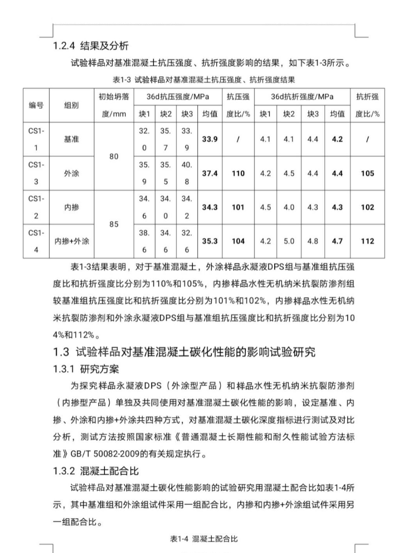 試驗樣品對基準(zhǔn)混凝土抗壓強(qiáng)度、抗折強(qiáng)度結(jié)果