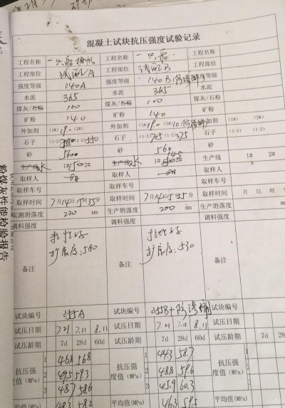 混凝土試塊抗壓強(qiáng)度試驗記錄