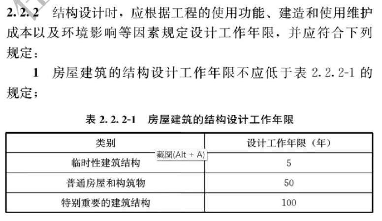 結(jié)構(gòu)設計使用年限