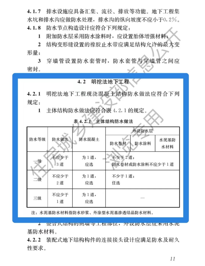 一級防水構造要求